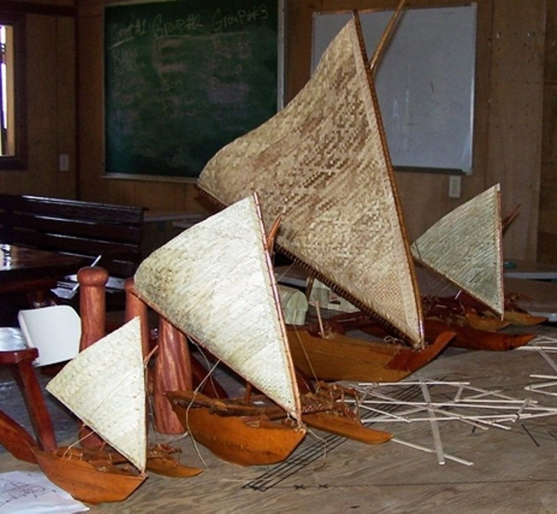 Model canoe different sizes